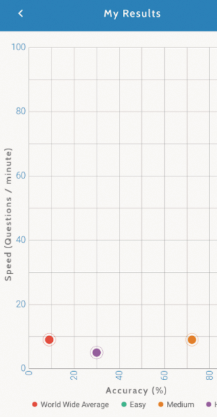 Consulting Math screenshot 4